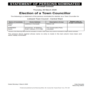Details of those nominated for Town Council election