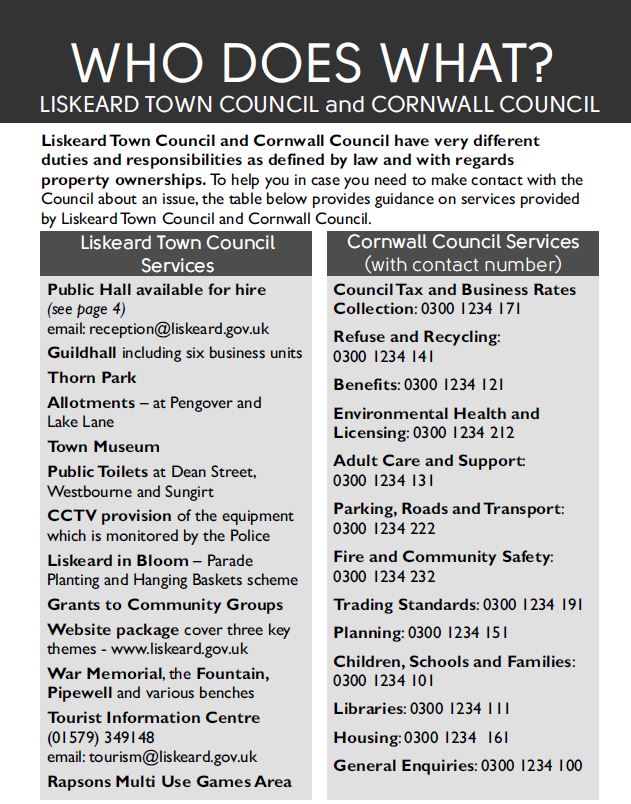 Table comparing Town Council and Cornwall Council responsibilities