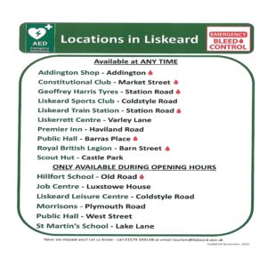 Defibrillator locations poster